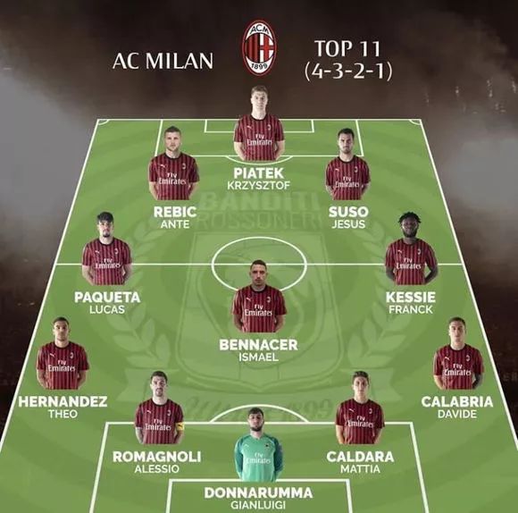 巴萨中场控制力逐渐恢复（巴萨中场掌控力稳步回升）